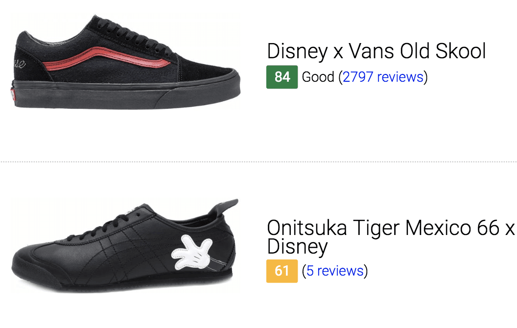 Best Disney Sneakers